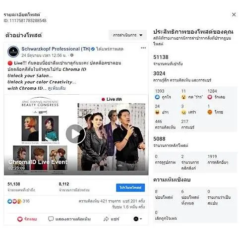 งานเปิดตัวโดย Live สดผ่านเฟสบุ๊ค Schwarzkopf Professional Thailand ซึ่งมีบันทึกผู้เข้าชมจนถึงวันที่ 2 กรกฎาคม มากกว่า 50,000 วิว