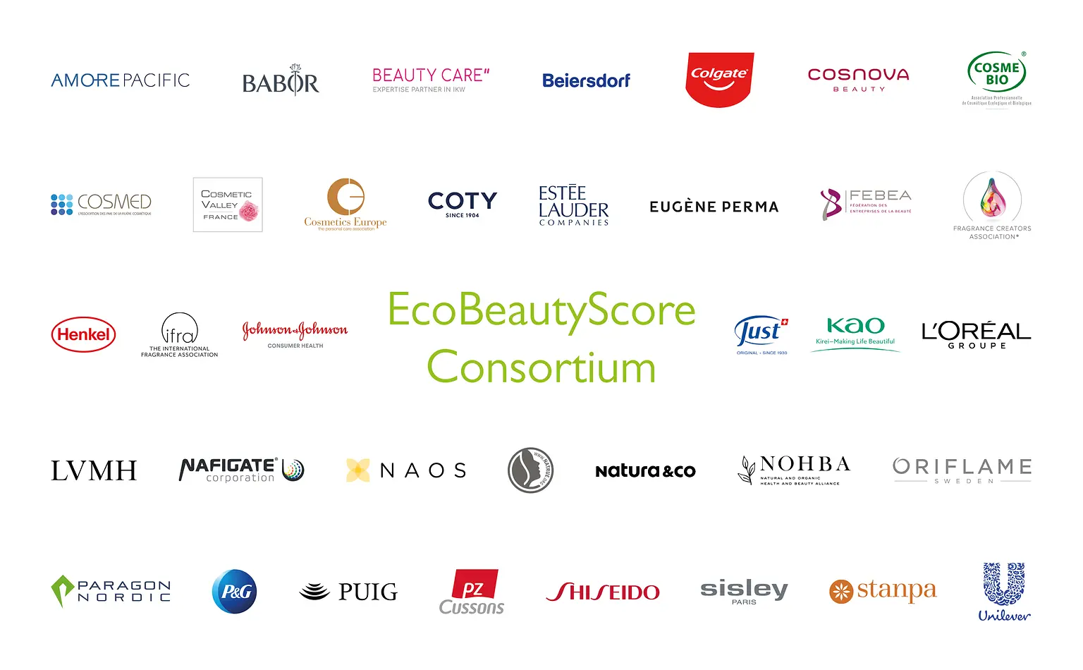 EcoBeautyScore Consortium (logos)